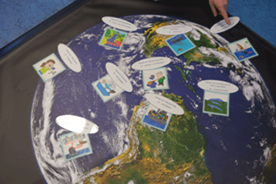 Die Weltkugel mit kleinen Karten auf denen die Nutzung von Wasser steht.